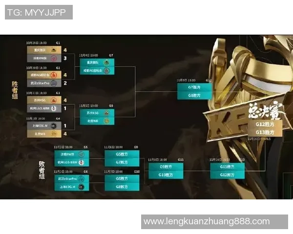 EDG战术解析：如何在王者荣耀中实现团队协作与战略优势